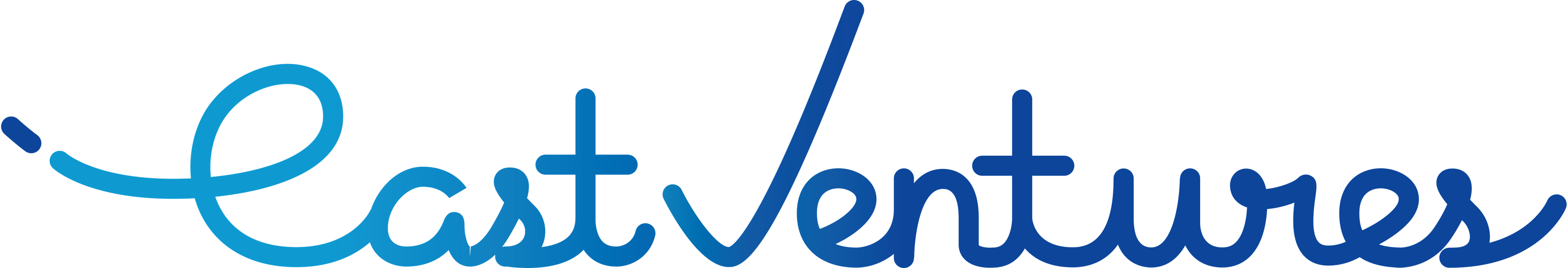 East Ventures