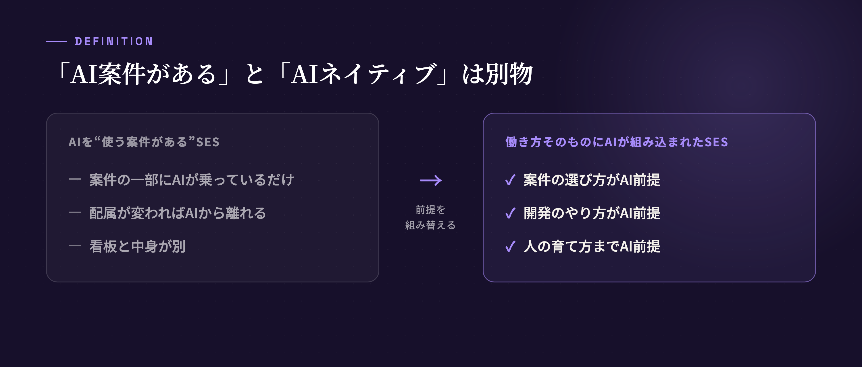 「AI案件がある」と「働き方にAIが組み込まれている」は別物。