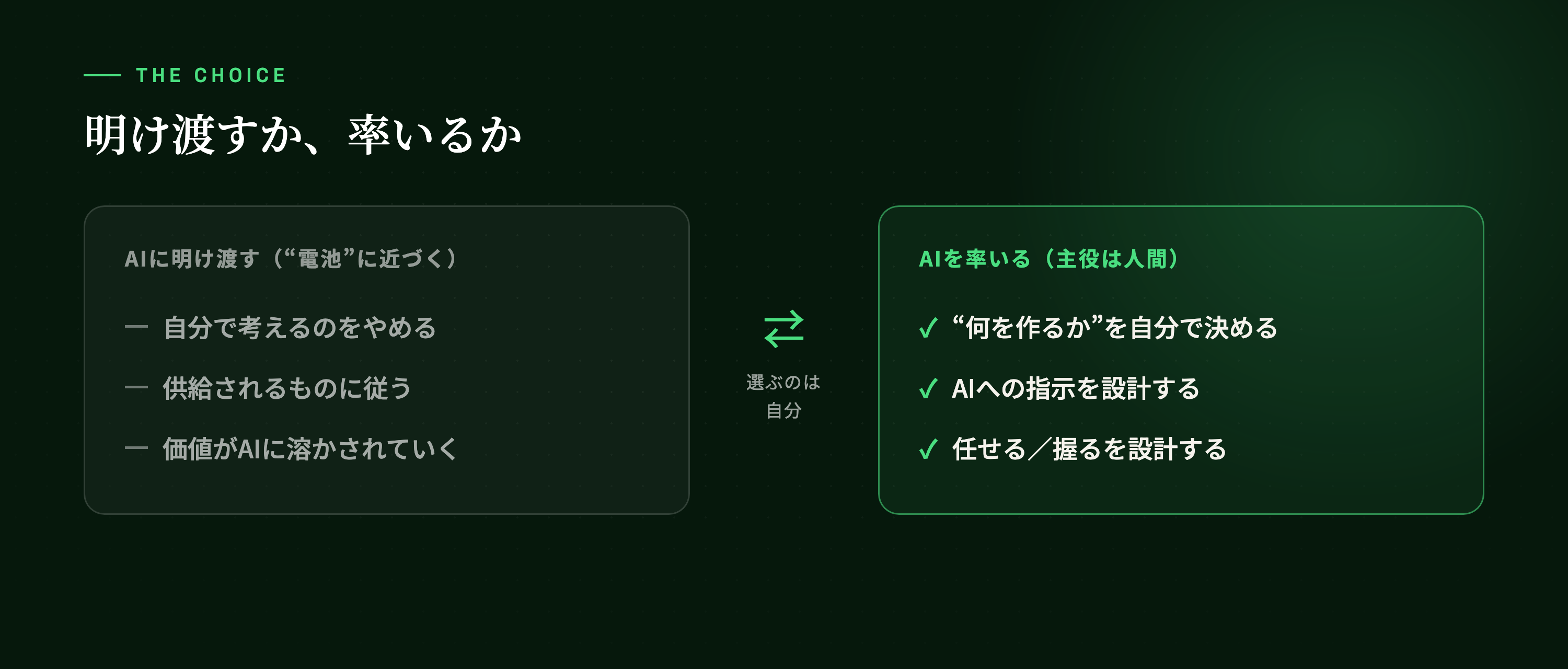 分かれ道は“奪われるか”ではなく、“明け渡すか、率いるか”。