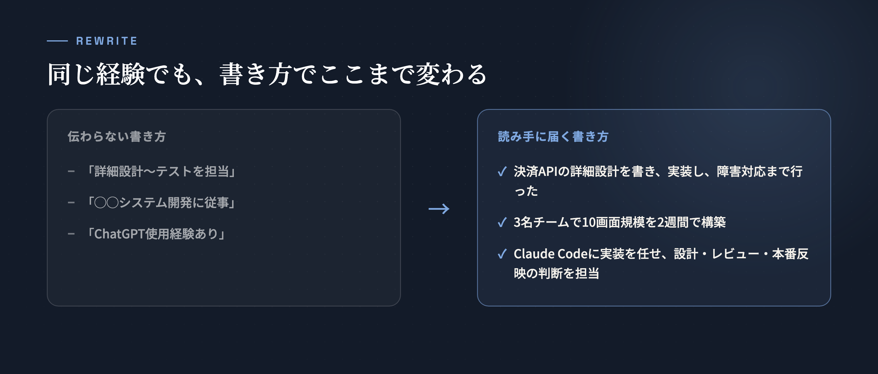 同じ経験でも、書き方で読み手に届く情報量はここまで変わる。